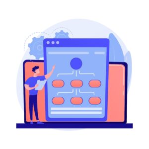 What Are Topic Clusters?